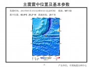 2013年07月15日南桑威奇群岛地区7.1级地震图集_幻灯片4