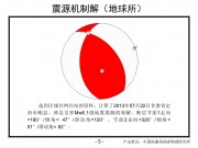 2013年07月22日甘肃省定西市岷县、漳县交界M6.6级地震图集_幻灯片7