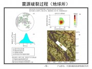 2013年07月22日甘肃省定西市岷县、漳县交界M6.6级地震图集_幻灯片11