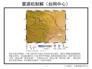 2013年07月22日甘肃省定西市岷县、漳县交界M6.6级地震图集_幻灯片16