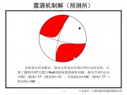 2013年07月22日甘肃省定西市岷县、漳县交界M6.6级地震图集_幻灯片18