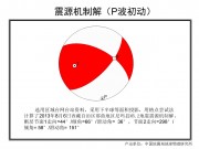2013年8月6日西藏自治区那曲地区尼玛县5.2级地震_幻灯片10