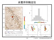 08月12日西藏自治区昌都地区左贡县M6.1级地震图集_幻灯片11