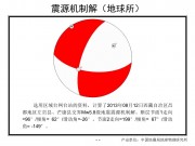 08月12日西藏自治区昌都地区左贡县M6.1级地震图集_幻灯片13