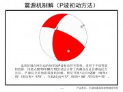 08月12日西藏自治区昌都地区左贡县M6.1级地震图集_幻灯片14