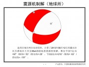 08月12日西藏自治区昌都地区左贡县M5.1级地震图集_幻灯片9