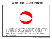 08月28日四川省甘孜藏族自治州得荣县、云南省迪庆藏族自治州德钦县、香格里拉县交界地区M5.1级地震图集_幻灯片11