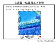 08月31安德烈亚诺夫群岛7.0级地震图集_幻灯片4