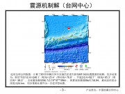 08月31安德烈亚诺夫群岛7.0级地震图集_幻灯片6