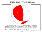 9月20日甘肃省张掖市肃南裕固族自治县、青海省海北藏族自治州门源回族自治县交界5.1级地震_幻灯片8