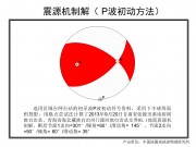 9月20日甘肃省张掖市肃南裕固族自治县、青海省海北藏族自治州门源回族自治县交界5.1级地震_幻灯片11