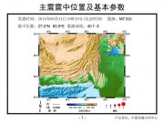 09月24日巴基斯坦M7.8级地震图集_幻灯片4
