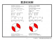 09月24日巴基斯坦M7.8级地震图集_幻灯片11