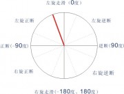 09月24日巴基斯坦M7.8级地震图集_断层错动图a13_5
