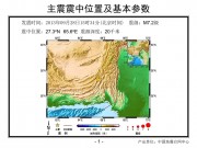 09月28日巴基斯坦M7.2级地震图集_幻灯片4
