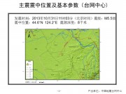 10月31日吉林省松原市前郭尔罗斯蒙古族自治县M5.5级地震应急产出图集_幻灯片4