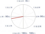 11月17日斯科舍海7.8级地震图集_断层错动图a13_6