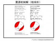 11月17日斯科舍海7.8级地震图集_幻灯片12