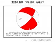 11月22日吉林省松原市乾安县、前郭尔罗斯蒙古族自治县交界M5.3级地震应急产出图集_幻灯片12