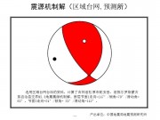 11月22日吉林省松原市乾安县、前郭尔罗斯蒙古族自治县交界M5.3级地震应急产出图集_幻灯片13