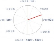11月23日吉林省松原市前郭尔罗斯蒙古族自治县M5.8级地震应急产出图集_断层错动图a13_6
