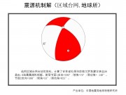 11月23日吉林省松原市前郭尔罗斯蒙古族自治县M5.0级地震应急产出图集_幻灯片10