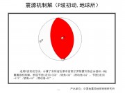 11月23日吉林省松原市前郭尔罗斯蒙古族自治县M5.0级地震应急产出图集_幻灯片11