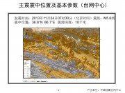 11月24日新疆维吾尔自治区巴音郭楞蒙古自治州且末县M5.6级地震应急产出图集_幻灯片4