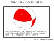 11月24日新疆维吾尔自治区巴音郭楞蒙古自治州且末县M5.6级地震应急产出图集_幻灯片10