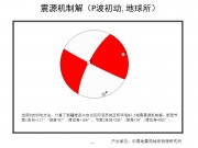 12月01日新疆维吾尔自治区阿克苏地区柯坪县M5.3级地震应急产出图集_幻灯片12