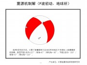 02月11日新疆维吾尔自治区和田地区于田县M5.4级地震应急数据产品综合图集_幻灯片11