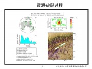 02月12日新疆维吾尔自治区和田地区于田县M7.3级地震应急数据产品综合图集_幻灯片9