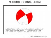 02月12日新疆维吾尔自治区和田地区于田县M7.3级地震应急数据产品综合图集_幻灯片14