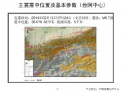 02月12日新疆维吾尔自治区和田地区于田县M5.7级地震应急数据产品综合图集_幻灯片4