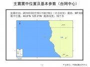 03月10日美国加州附近海域M7.0级地震应急产出图集_幻灯片4