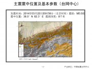 03月22日新疆维吾尔自治区和田地区于田县M5.0级地震应急数据产品综合图集_幻灯片4