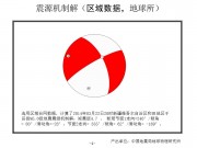 03月22日新疆维吾尔自治区和田地区于田县M5.0级地震应急数据产品综合图集_幻灯片7