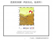 03月22日新疆维吾尔自治区和田地区于田县M5.0级地震应急数据产品综合图集_幻灯片10