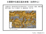 03月31日西藏自治区那曲地区尼玛县M5.5级地震应急数据产品综合图集_幻灯片3