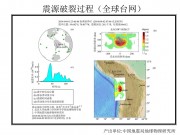 04月02日智利北部沿岸近海8.1级地震应急数据产品综合图集_幻灯片6