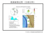 04月03日智利北部沿岸近海7.8级地震应急数据产品综合图集_幻灯片6