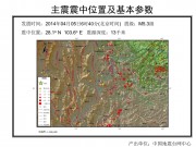 04月05日云南省昭通市永善县5.3级地震应急数据产品综合图集_幻灯片3
