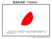 04月05日云南省昭通市永善县5.3级地震应急数据产品综合图集_幻灯片9