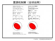 04月11日巴布亚新几内亚7.0级地震应急数据产品综合图集_幻灯片6