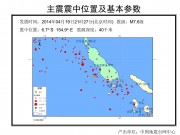 04月19日巴布亚新几内亚7.6级地震应急数据产品综合图集_幻灯片3