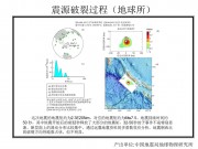 04月19日巴布亚新几内亚7.6级地震应急数据产品综合图集_幻灯片7