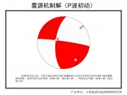 04月30日新疆维吾尔自治区哈密地区哈密市M5.1级地震应急数据产品综合图集_幻灯片10