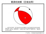 04月30日新疆维吾尔自治区哈密地区哈密市M5.1级地震应急数据产品综合图集_幻灯片11