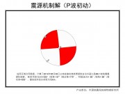 05月30日云南省德宏傣族景颇族自治州盈江县6.1级地震应急数据产品综合图集_幻灯片13