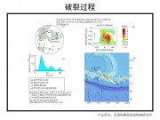 06月24日拉特群岛7.9级地震应急数据产品综合图集_幻灯片4